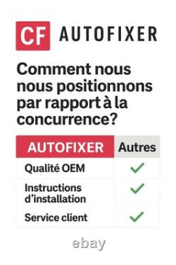 Bras de suspension Essieu avant gauche barre oscillant transversal 175616